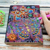Journals/notebooks Butterflies